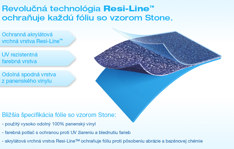 upoutavka_ResiLine_stone_SK.JPG